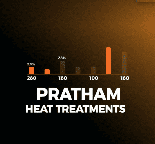 heat treatment types
